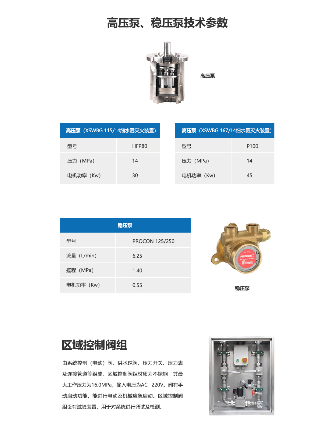 細(xì)水霧滅火裝置：主型XSWBG167-14_05.png